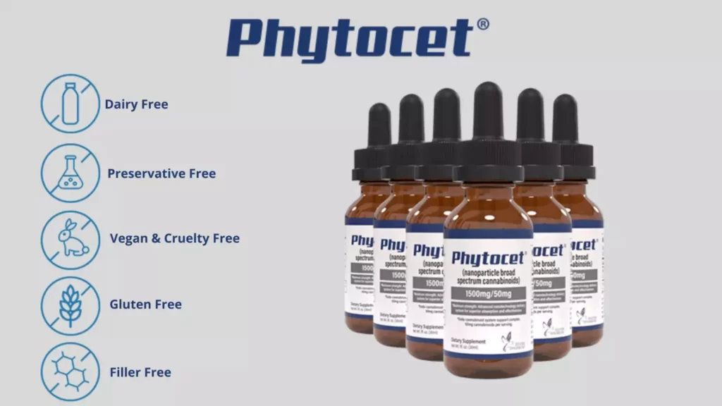 science behind Phytocet
