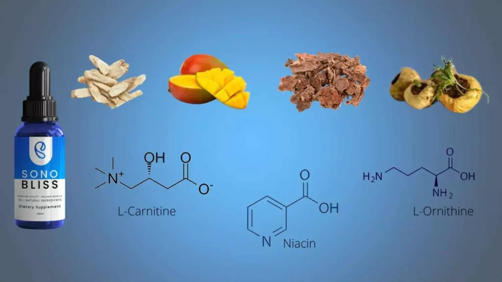 Sonobliss Ingredients