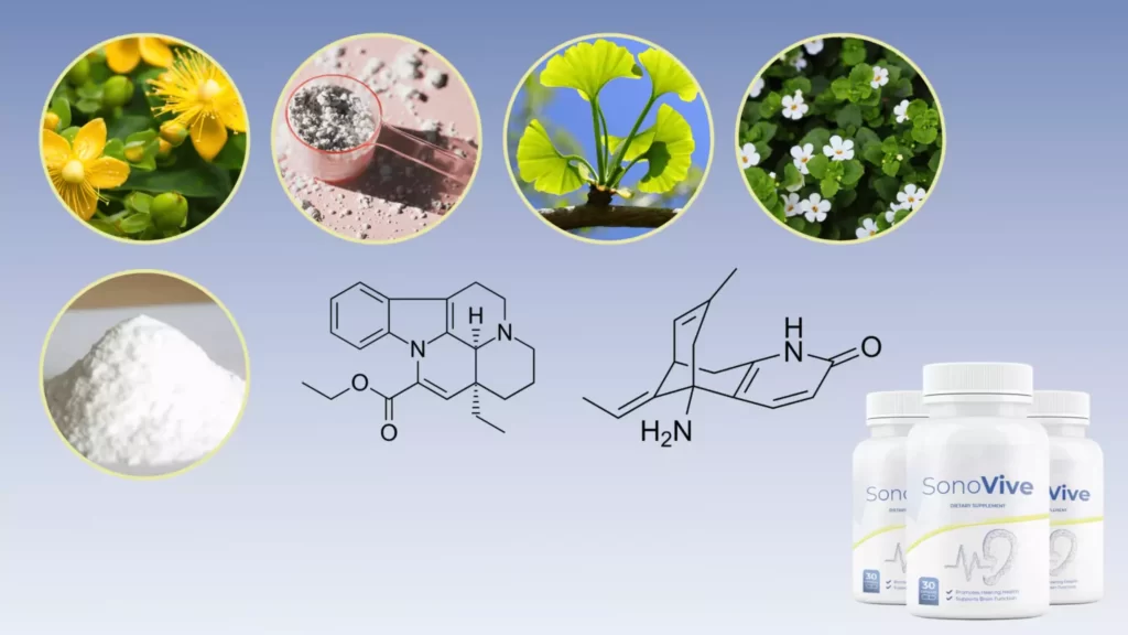 SonoVive Ingredients