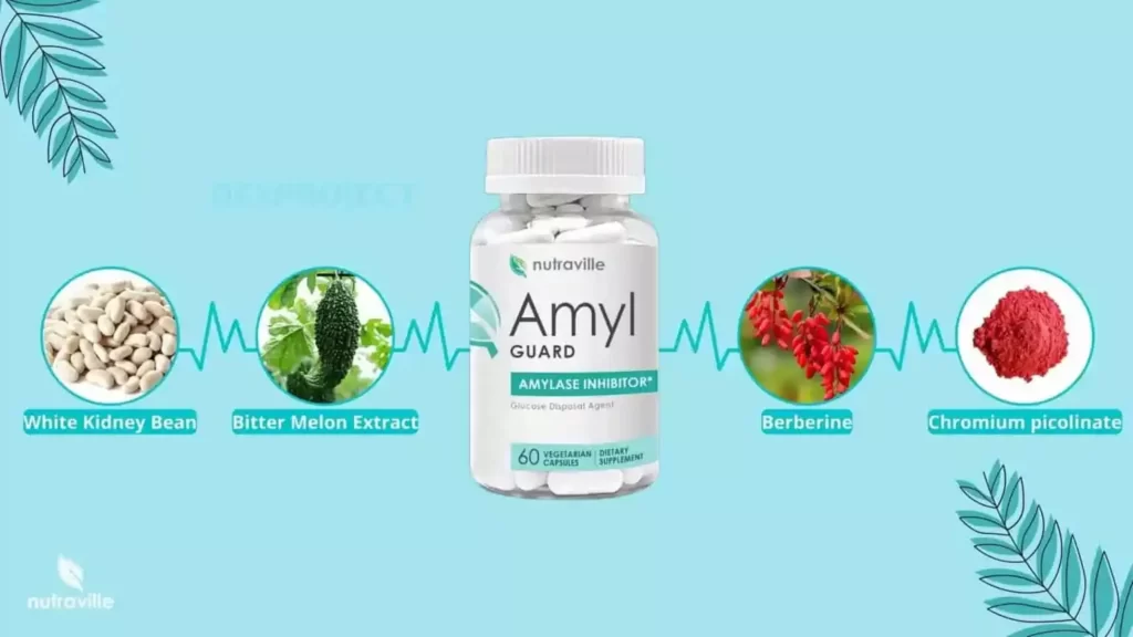 Nutraville Amyl Guard Ingredients