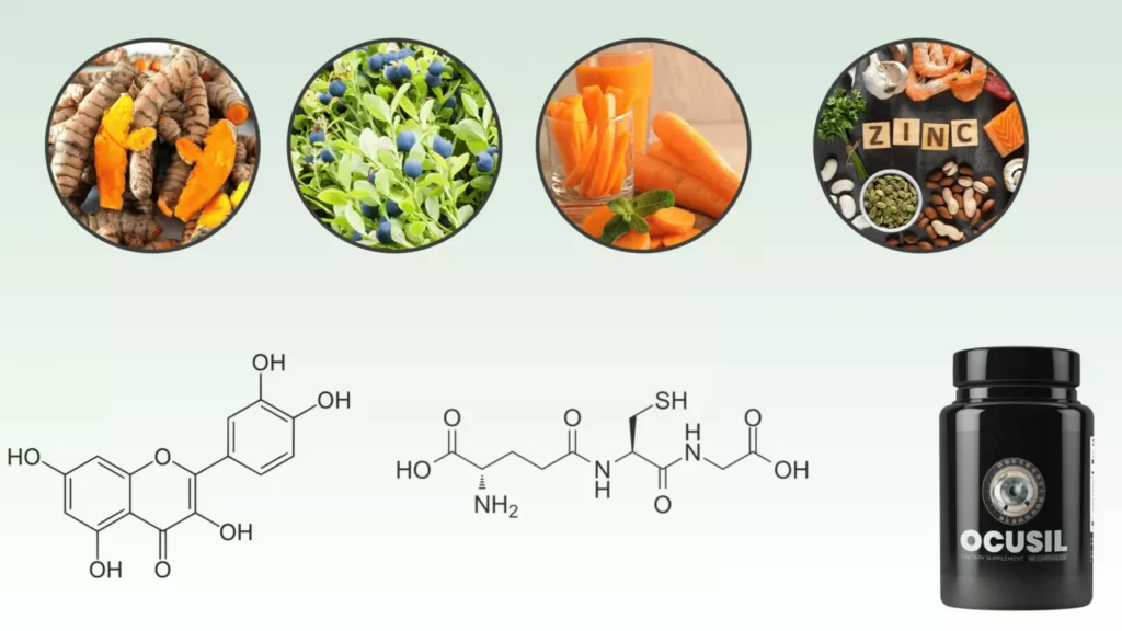 Ocusil Ingredients