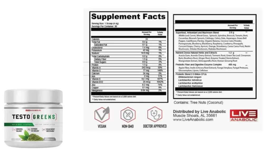 TestoGreens Supplement Facts