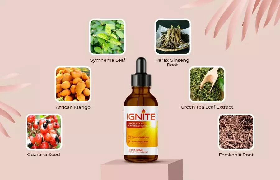  Ignite Amazonian Drops Ingredients