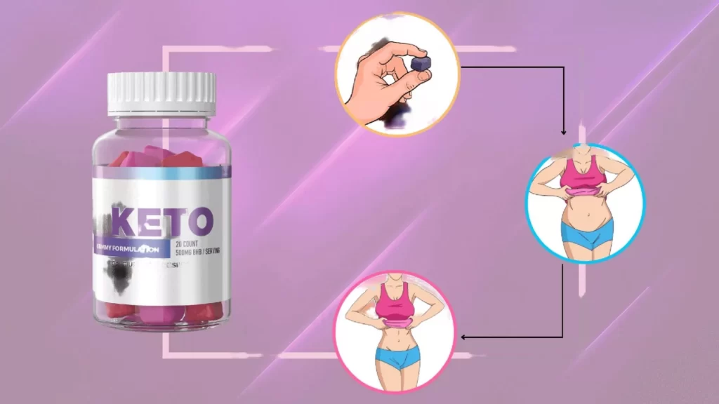 PureKana Keto Gummies Benefits