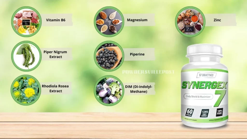 Synergex 7 Ingredients