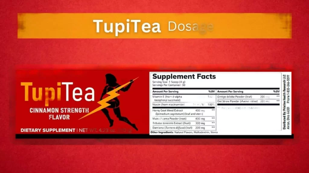 TupiTea Supplement