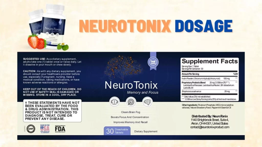 NeuroTonix Supplements Facts