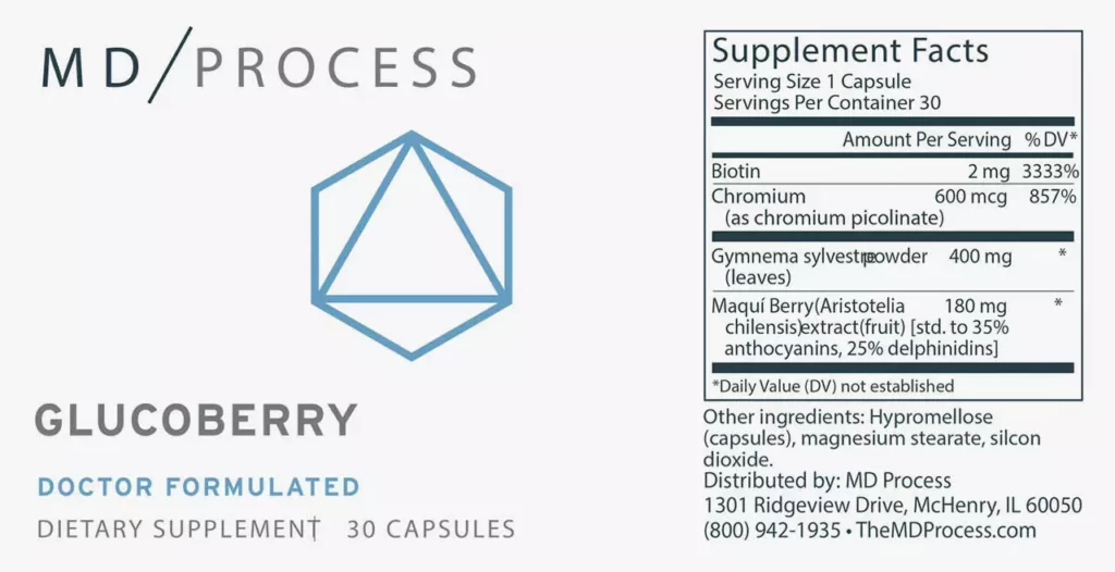 GlucoBerry Ingredients