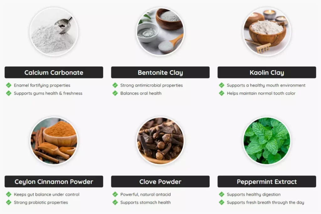 FortBite Ingredients