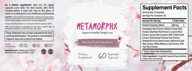 Metamorphx Ingredients